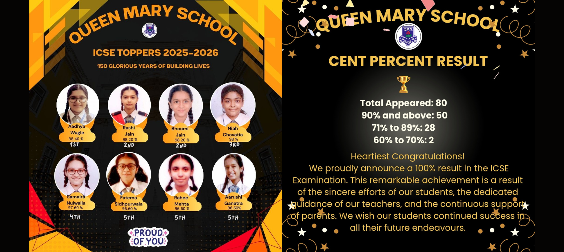 ICSE RESULTS 2025-2026